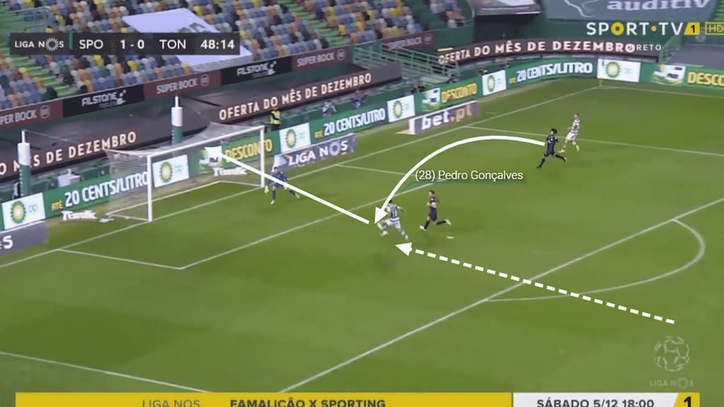 The cross arrives and Gonçalves has reached the correct area but the cross is quite high but not high enough for a headed effort. Gonçalves compensates, jumping and angling the ball with the inside of his foot high past the keeper and into the net.