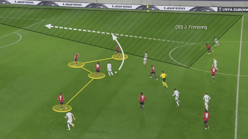 Jeremie Frimpong's awareness of space and time management of his runs opens up dangerous opportunities for Celtic.