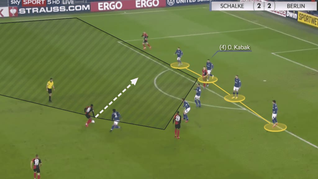 An opposition player has found space outside Kabak's box. The Turkish international spots the danger.